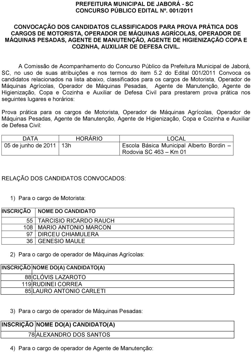 COPA E COZINHA, AUXILIAR DE DEFESA CIVIL. A Comissão de Acompanhamento do Concurso Público da Prefeitura Municipal de Jaborá, SC, no uso de suas atribuições e nos termos do item 5.