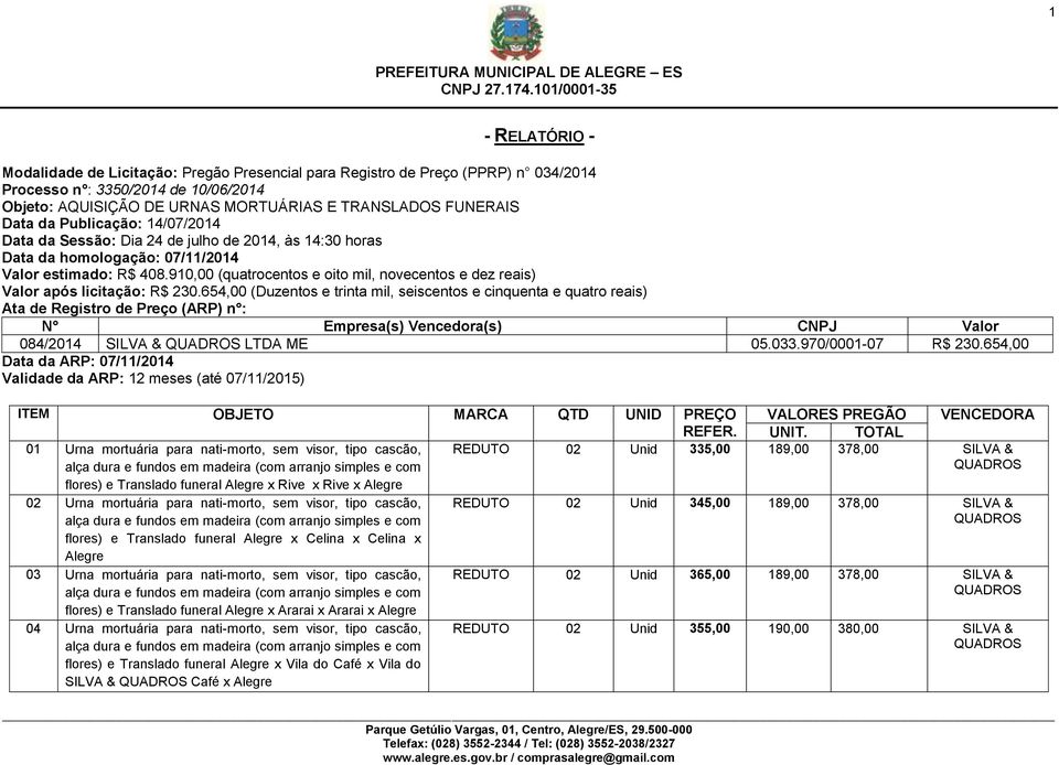 910,00 (quatrocentos e oito mil, novecentos e dez reais) Valor após licitação: R$ 230.