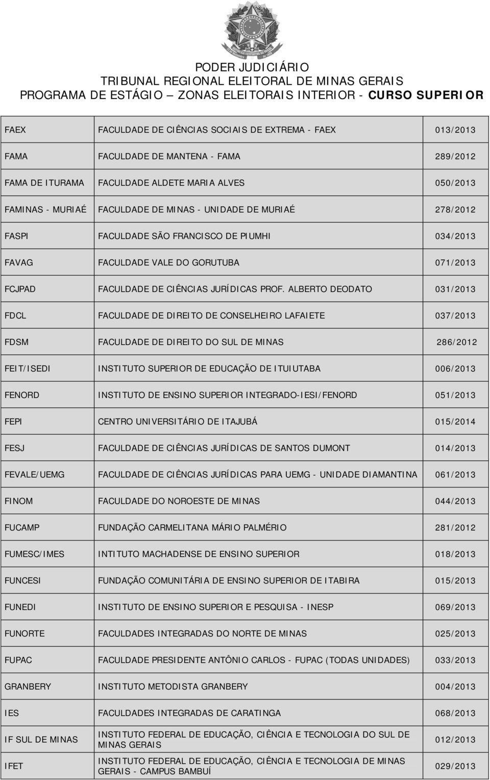 ALBERTO DEODATO 031/2013 FDCL FACULDADE DE DIREITO DE CONSELHEIRO LAFAIETE 037/2013 FDSM FACULDADE DE DIREITO DO SUL DE MINAS 286/2012 FEIT/ISEDI INSTITUTO SUPERIOR DE EDUCAÇÃO DE ITUIUTABA 006/2013