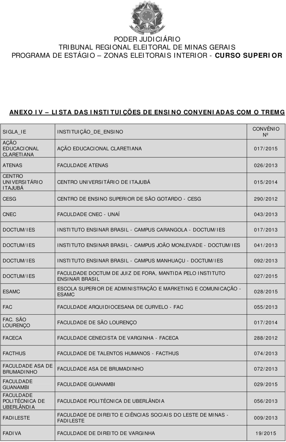 ENSINAR BRASIL - CAMPUS CARANGOLA - DOCTUM/IES 017/2013 DOCTUM/IES INSTITUTO ENSINAR BRASIL - CAMPUS JOÃO MONLEVADE - DOCTUM/IES 041/2013 DOCTUM/IES INSTITUTO ENSINAR BRASIL - CAMPUS MANHUAÇU -