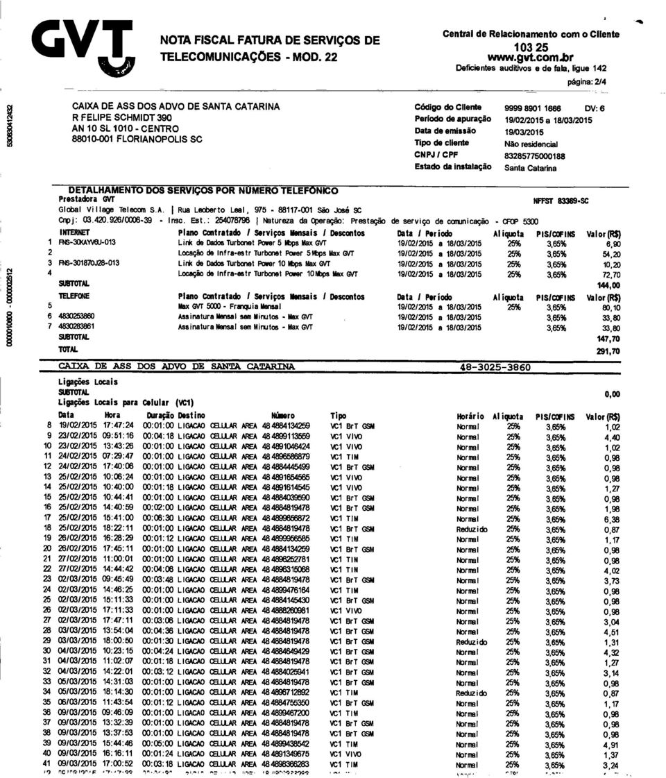 de apuração Data de emissão Tipo de cliente CNPJ / CPF Estado da instalação 9999 8901 1686 DV: 6 19/02/2015 a 18/03/2015 19/03/2015 Não residencial 83285775000188 Santa Catarina DETALHAMENTO DOS