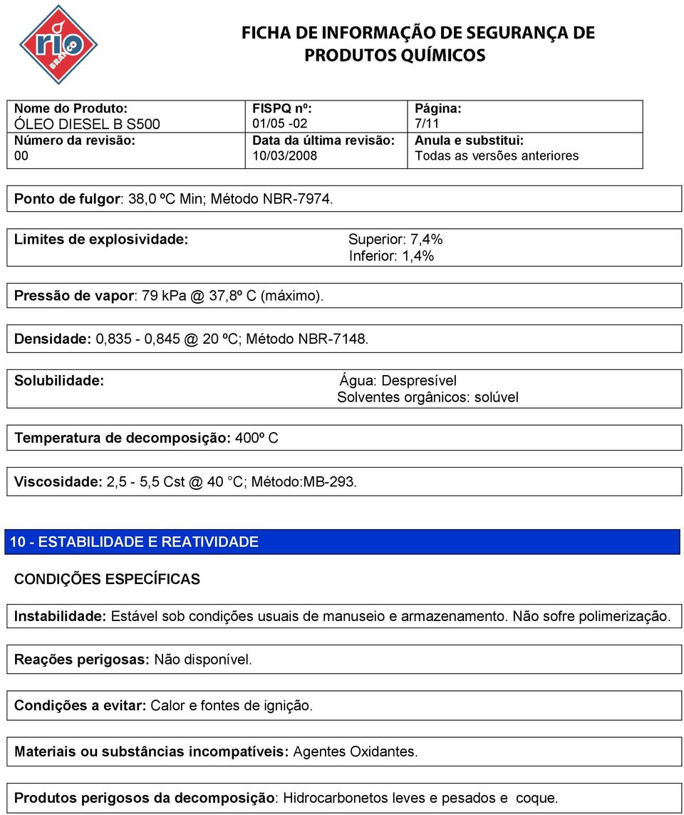 Solubilidade: Água: Despresível Solventes orgânicos: solúvel Temperatura de decomposição: 4º C Viscosidade: 2,5-5,5 Cst @ 40 C; Método:MB-293.