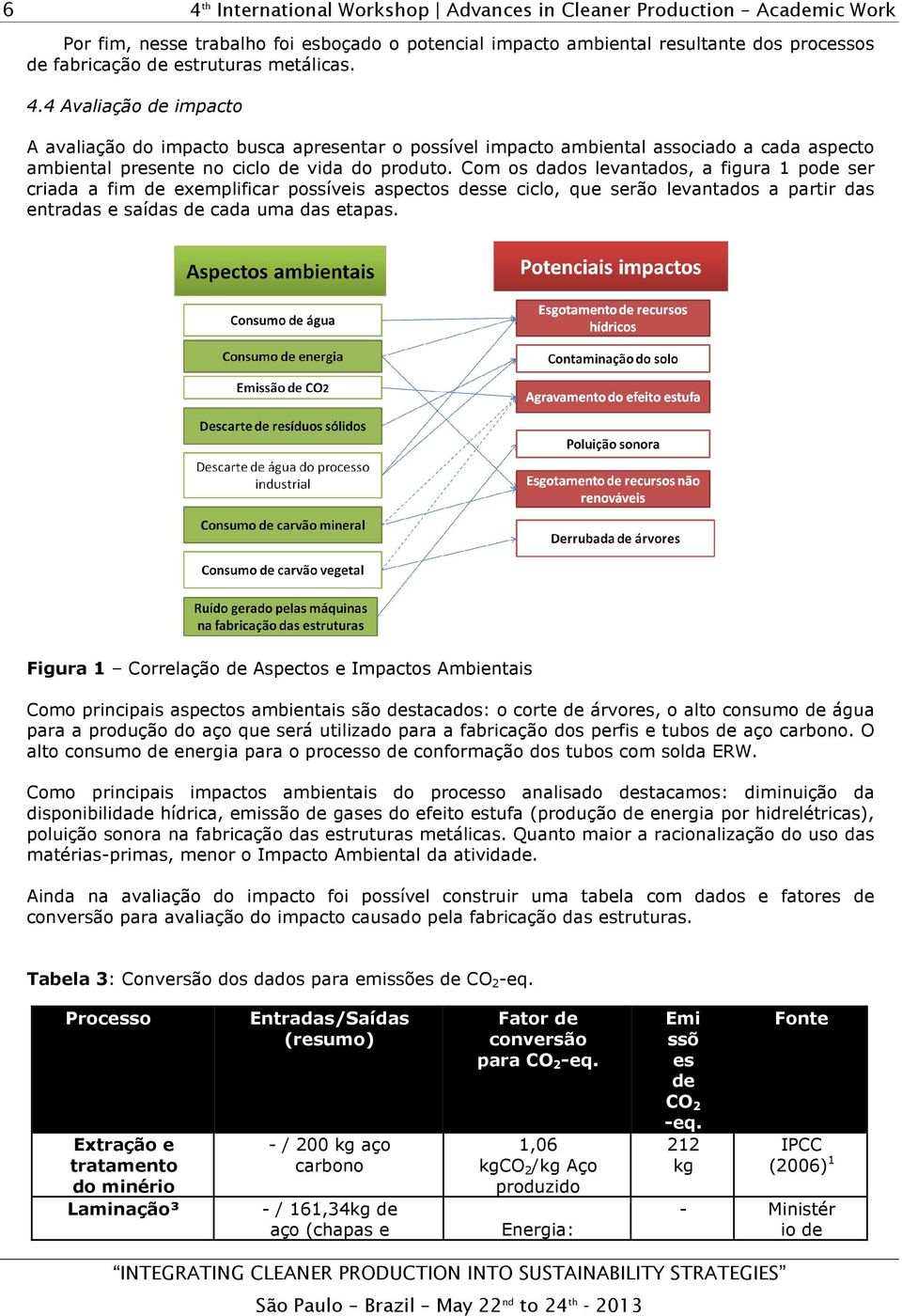 Com os dados levantados, a figura 1 pode ser criada a fim de exemplificar possíveis aspectos desse ciclo, que serão levantados a partir das entradas e saídas de cada uma das etapas.