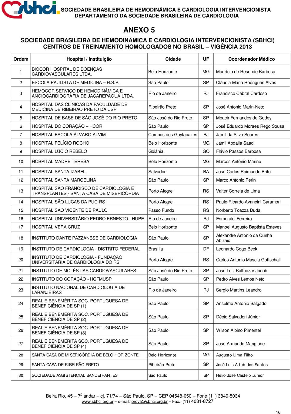 HOSPITAL DAS CLÍNICAS DA FACULDADE DE MEDICINA DE RIBEIRÃO PRETO DA USP Rio de Janeiro RJ Francisco Cabral Cardoso Ribeirão Preto SP José Antonio Marin-Neto 5 HOSPITAL DE BASE DE SÃO JOSÉ DO RIO