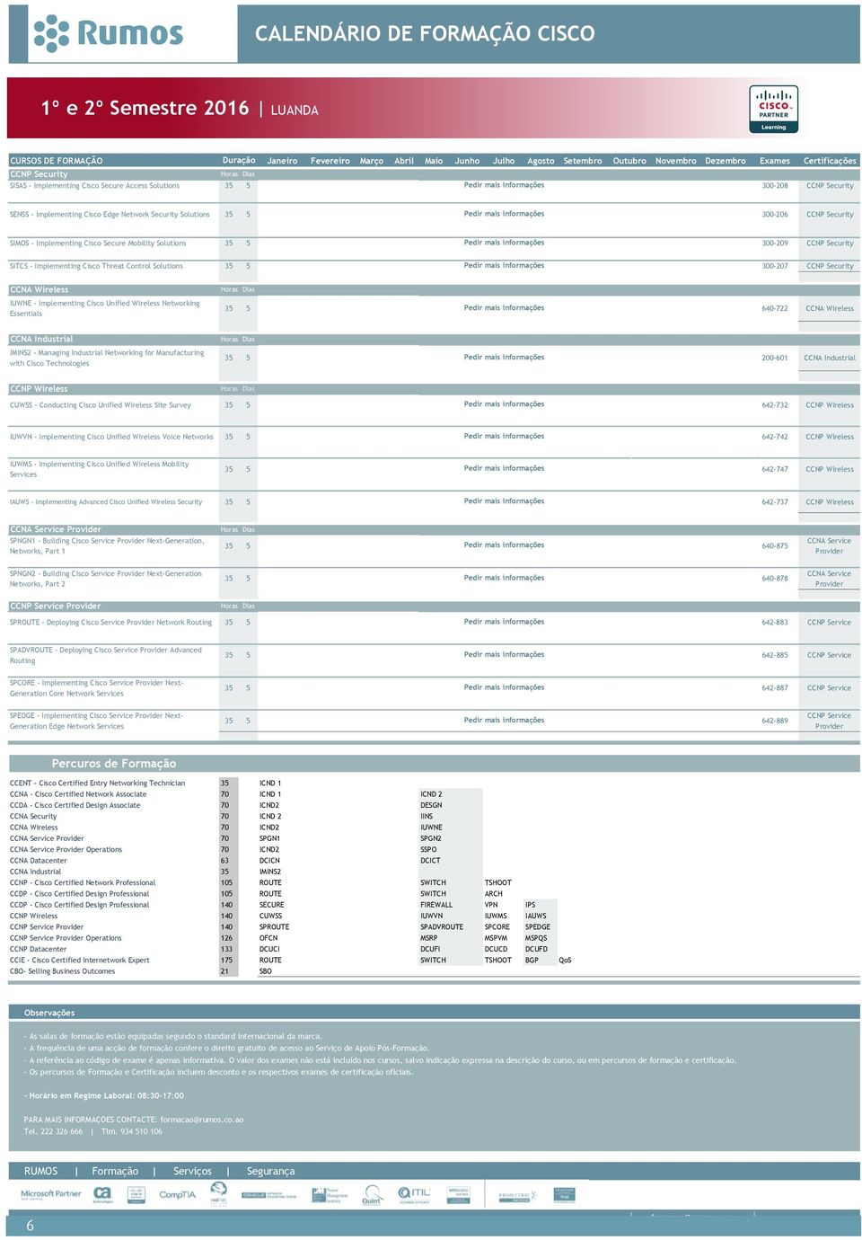 300-209 CCNP Security SITCS - Implementing Cisco Threat Control Solutions 300-207 CCNP Security CCNA Wireless IUWNE - Implementing Cisco Unified Wireless Networking Essentials 640-722 CCNA Wireless