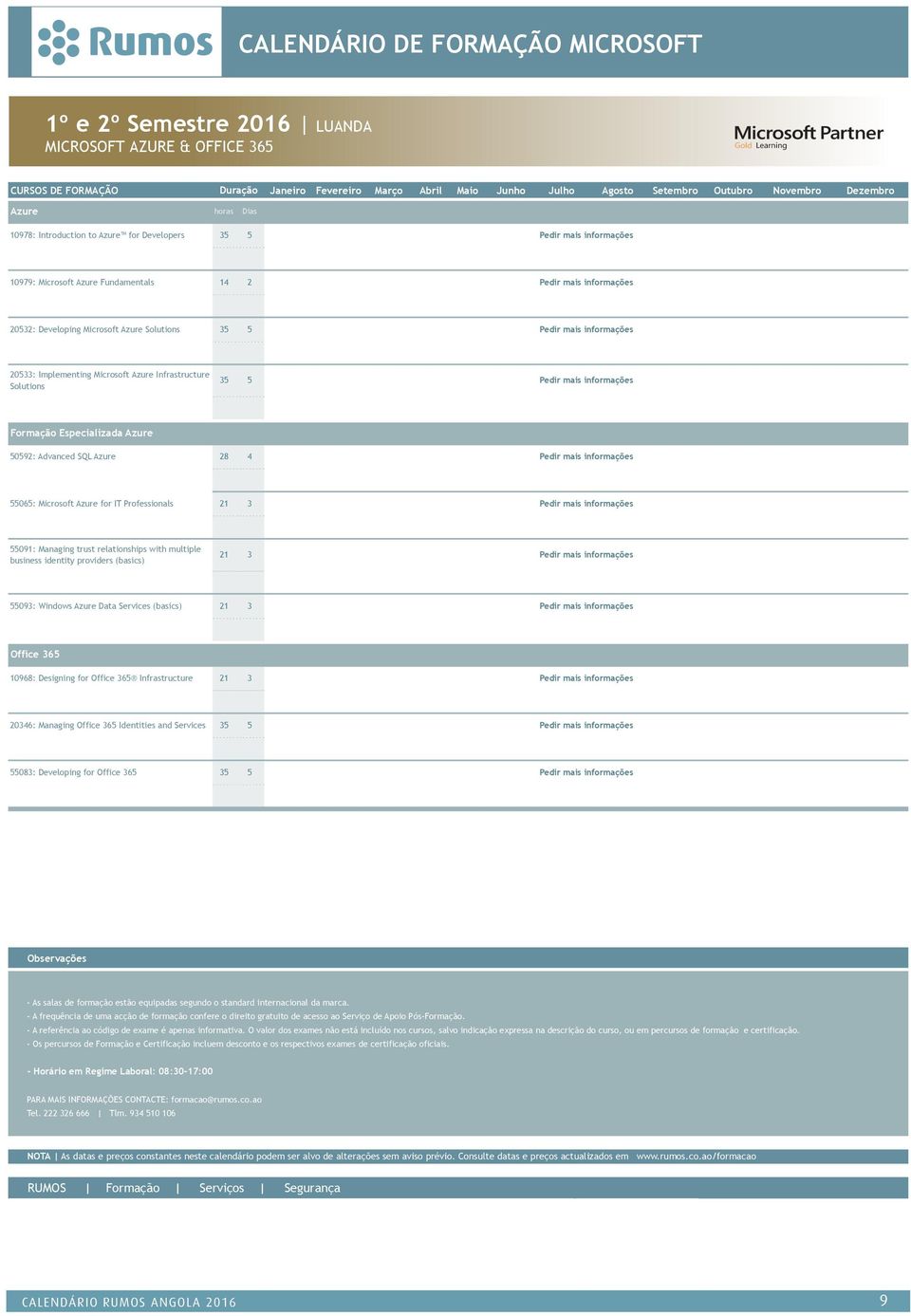 Especializada Azure 50592: Advanced SQL Azure 28 4 55065: Microsoft Azure for IT Professionals 21 3 55091: Managing trust relationships with multiple business identity providers (basics) 21 3 55093: