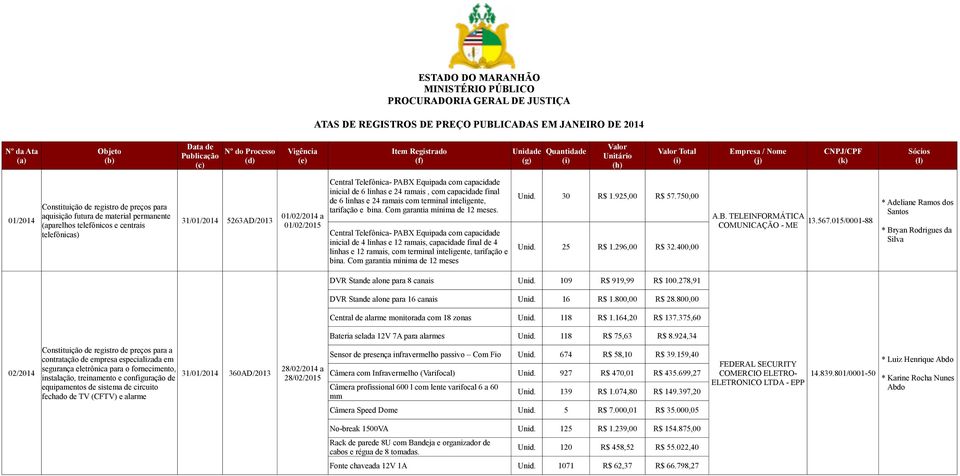 tarifação e bina. Com garantia mínima de 12 meses.