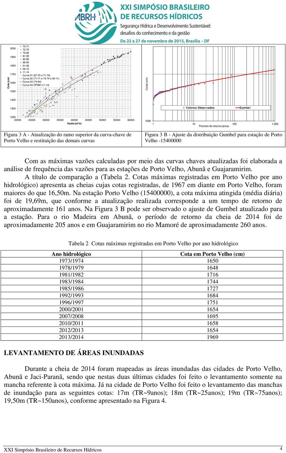 das demais curvas 1000 1 10 100 1,000 Período de retorno (anos) Figura 3 B - Ajuste da distribuição Gumbel para estação de Porto Velho -15400000 Com as máximas vazões calculadas por meio das curvas