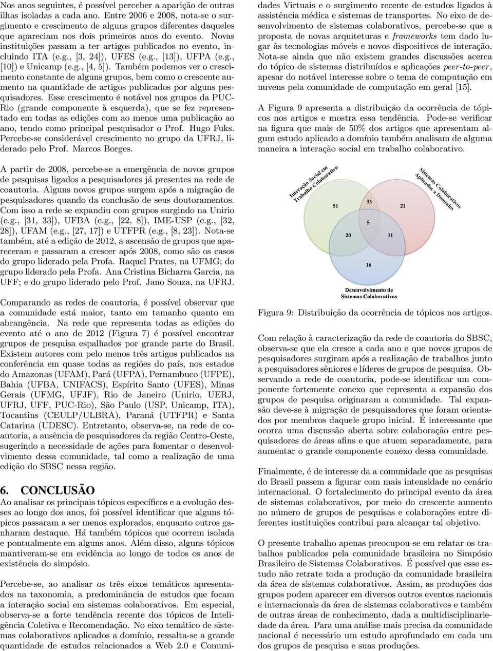 Novas instituições passam a ter artigos publicados no evento, incluindo ITA (e.g., [3, 24]), UFES (e.g., [13]), UFPA (e.g., [10]) e Unicamp (e.g., [4, 5]).