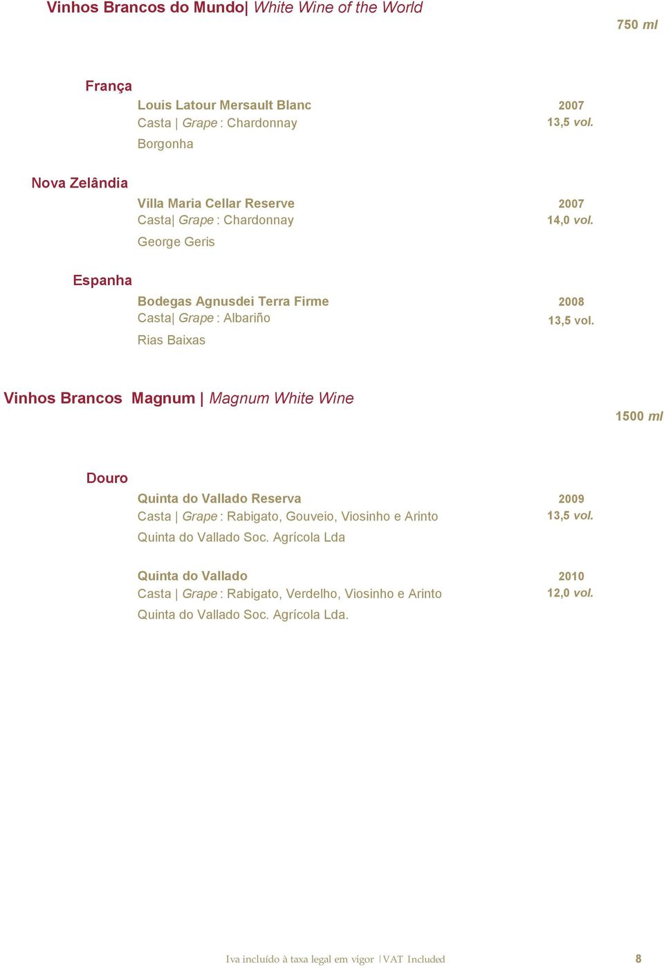 Vinhos Brancos Magnum Magnum White Wine 1500 ml Quinta do Vallado Reserva Casta Grape : Rabigato, Gouveio, Viosinho e Arinto Quinta do Vallado