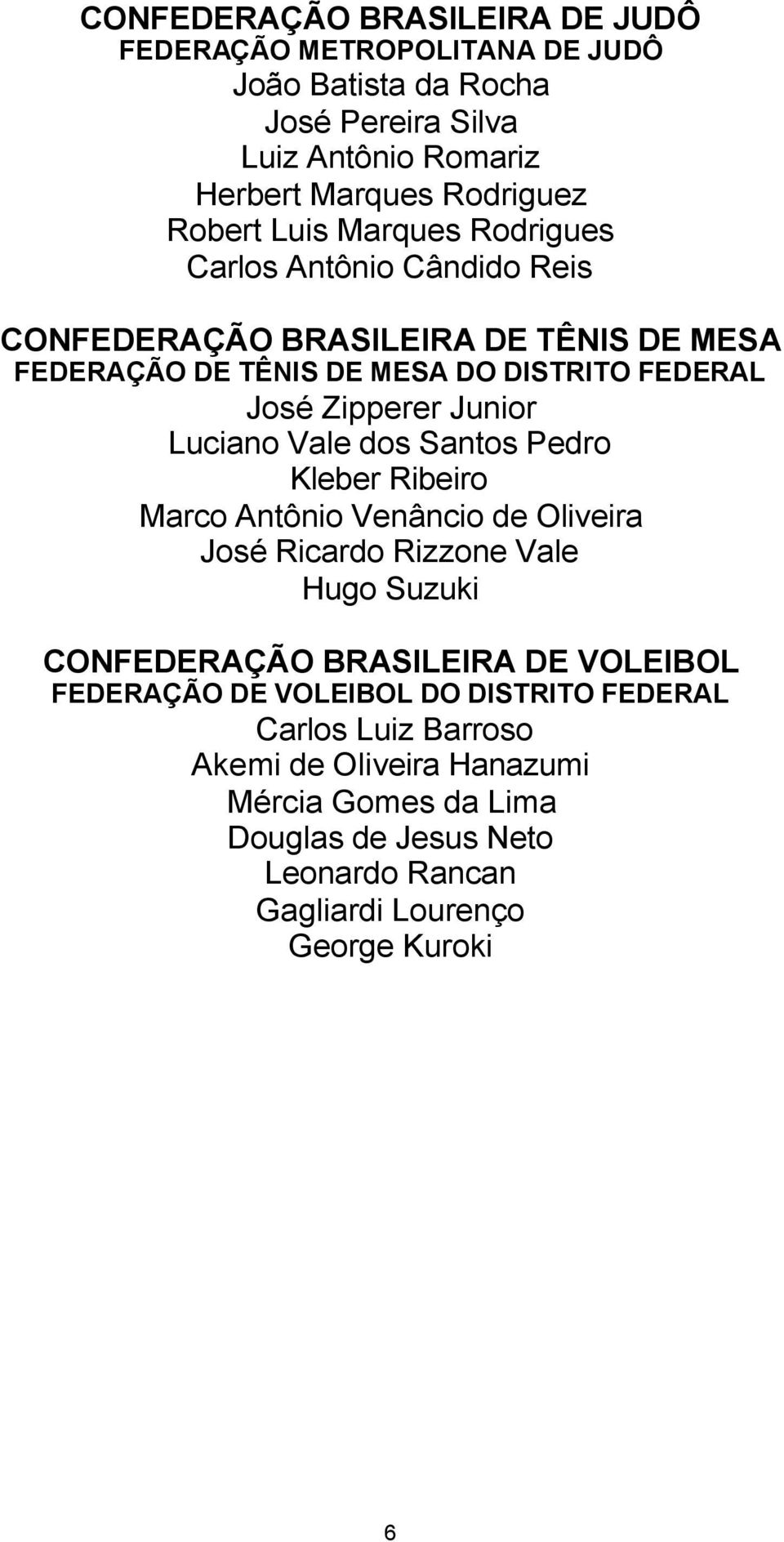 Vale dos Santos Pedro Kleber Ribeiro Marco Antônio Venâncio de Oliveira José Ricardo Rizzone Vale Hugo Suzuki CONFEDERAÇÃO BRASILEIRA DE VOLEIBOL FEDERAÇÃO DE