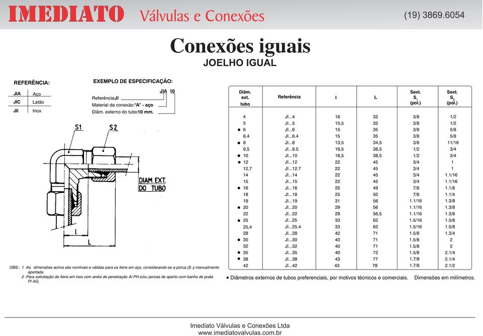 de penetração AI PH e/ou porcas de aperto com banho de prata 9, 0,7 9 0, 3 Referência I L JI... JI... JI... JI... JI... JI...9. JI...0 JI... JI...7 JI... JI... JI... JI... JI...9 JI.