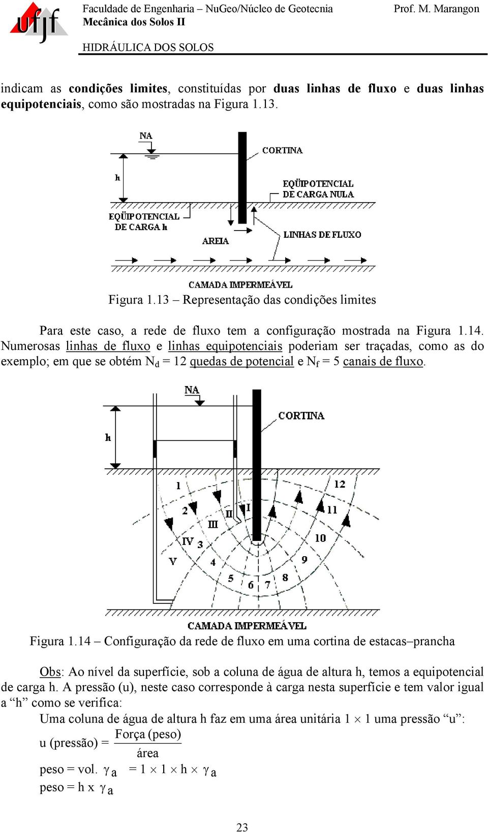 Numerosas linas de fluxo e linas equipotenciais poderiam ser traçadas, como as do exemplo; em que se obtém N d = 1 quedas de potencial e N f = 5 canais de fluxo. Figura 1.