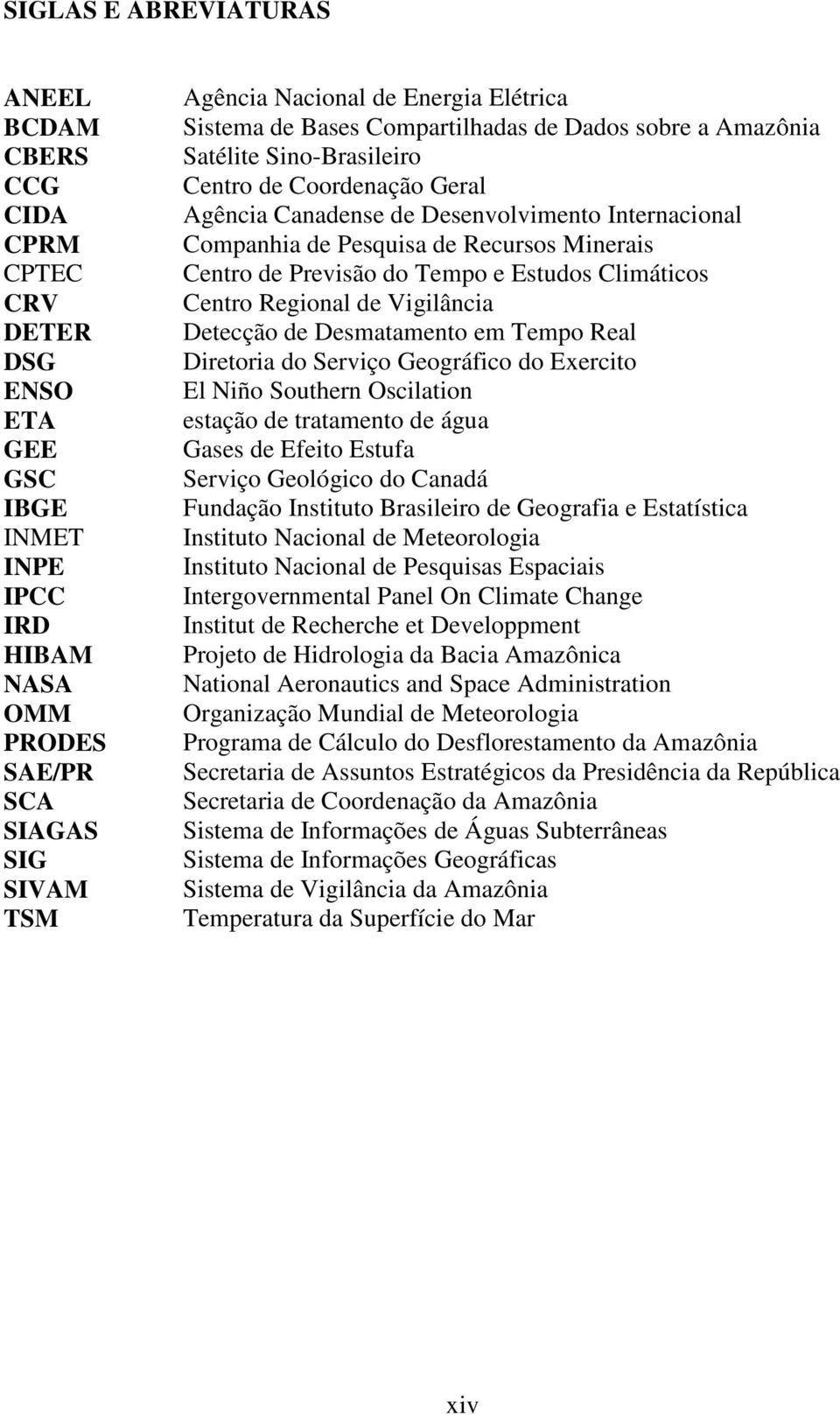 Recursos Minerais Centro de Previsão do Tempo e Estudos Climáticos Centro Regional de Vigilância Detecção de Desmatamento em Tempo Real Diretoria do Serviço Geográfico do Exercito El Niño Southern