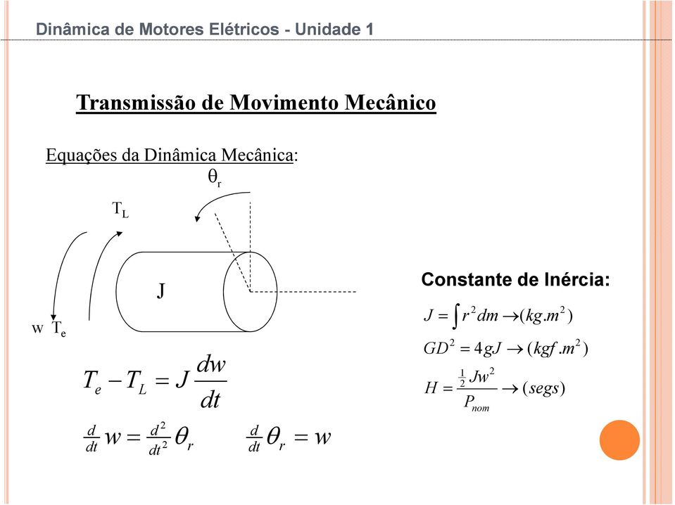 Dinâmica Mcânica: θ θ θ Constant