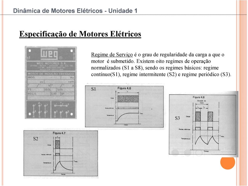 Existm oito gims opação nomalizaos (S a S8), sno os gims