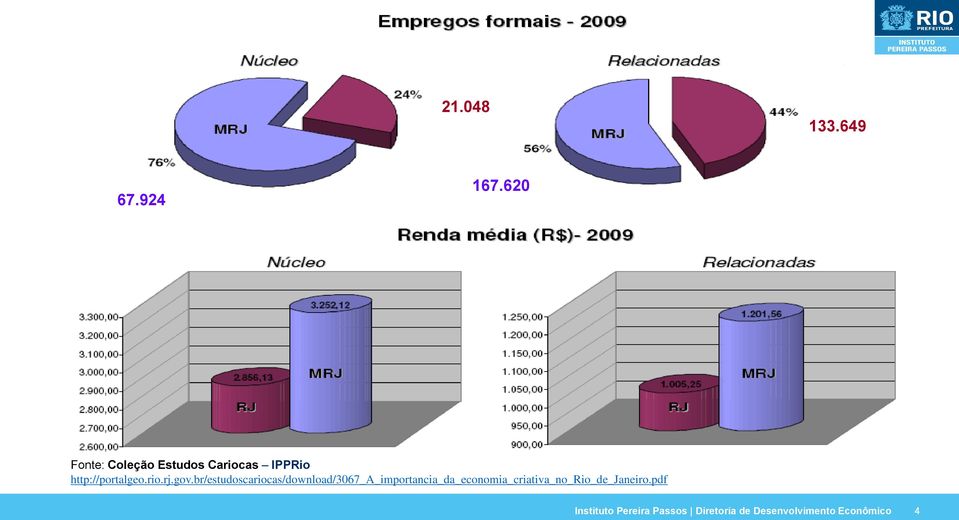 rio.rj.gov.