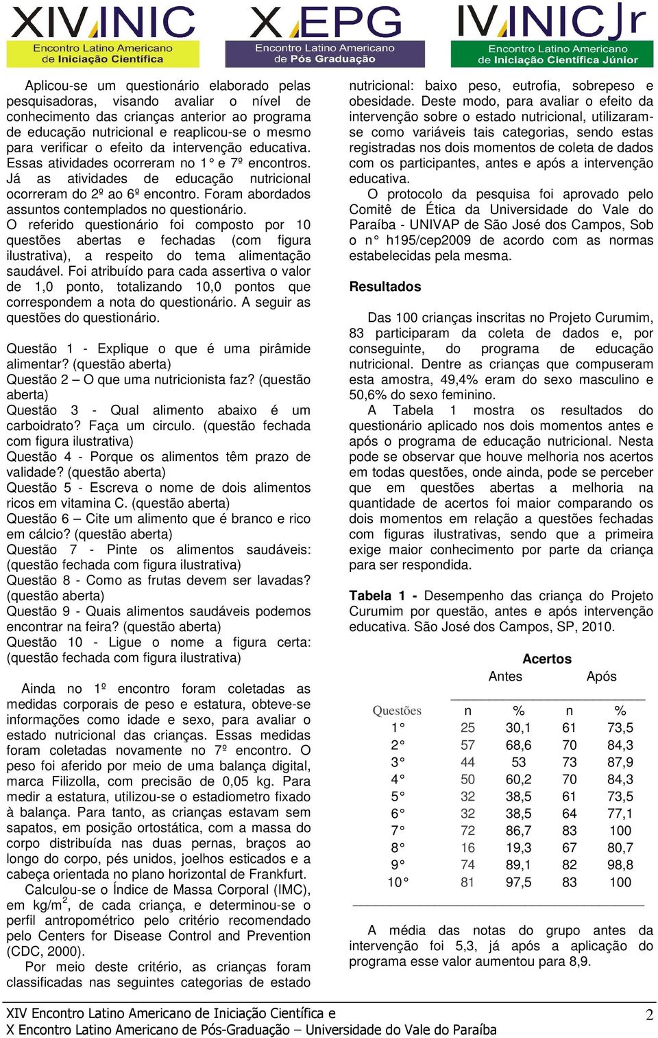 Foram abordados assuntos contemplados no questionário. O referido questionário foi composto por 10 questões abertas e fechadas (com figura ilustrativa), a respeito do tema alimentação saudável.