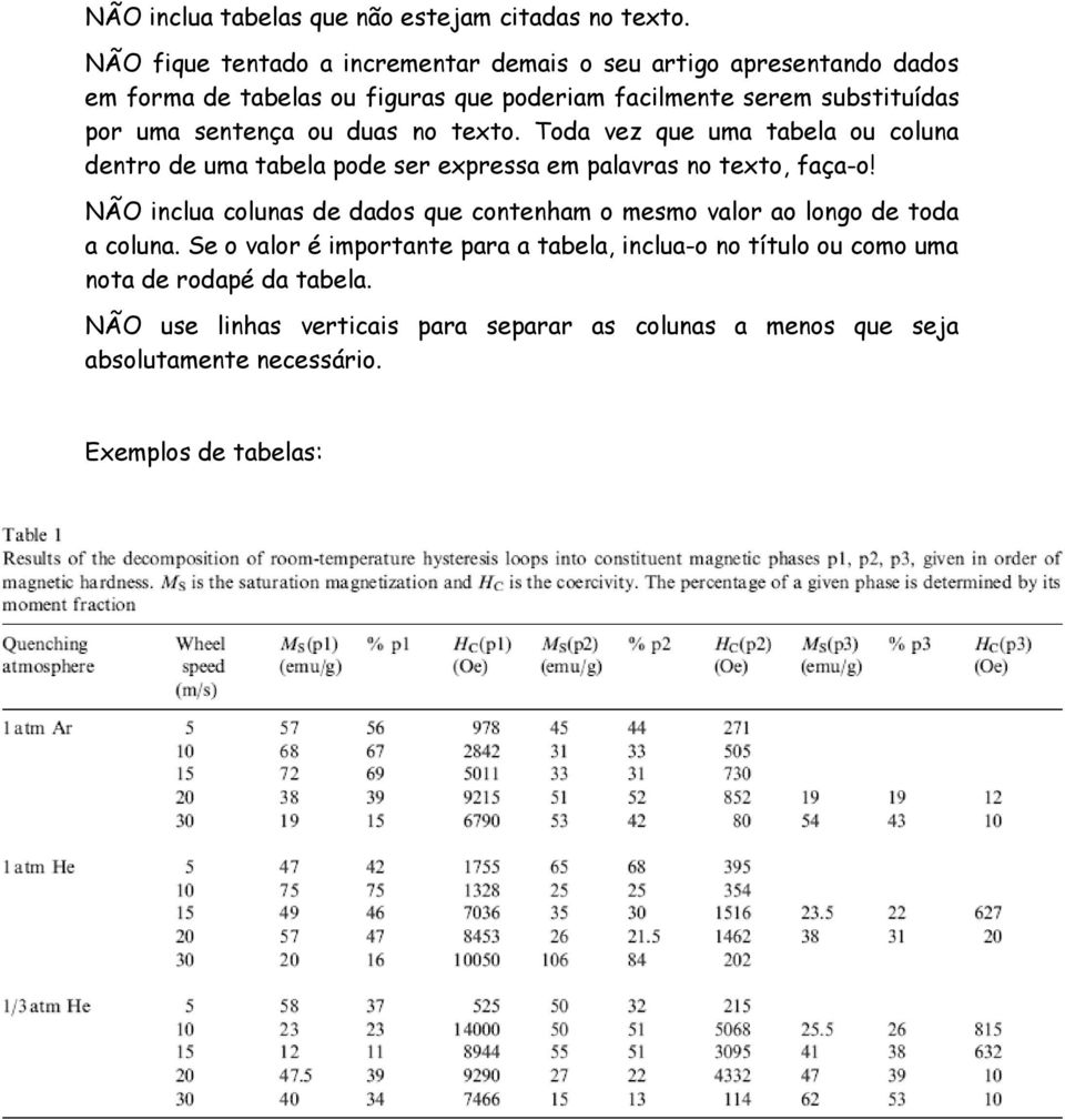 sentença ou duas no texto. Toda vez que uma tabela ou coluna dentro de uma tabela pode ser expressa em palavras no texto, faça-o!