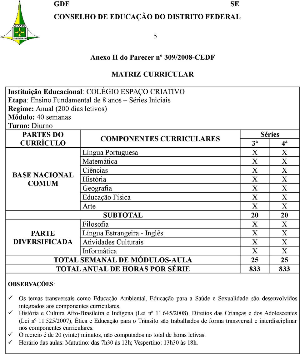 Matemática X X Ciências X X História X X Geografia X X Educação Física X X Arte X X SUBTOTAL 20 20 Filosofia X X Língua Estrangeira - Inglês X X Atividades Culturais X X Informática X X TOTAL MANAL