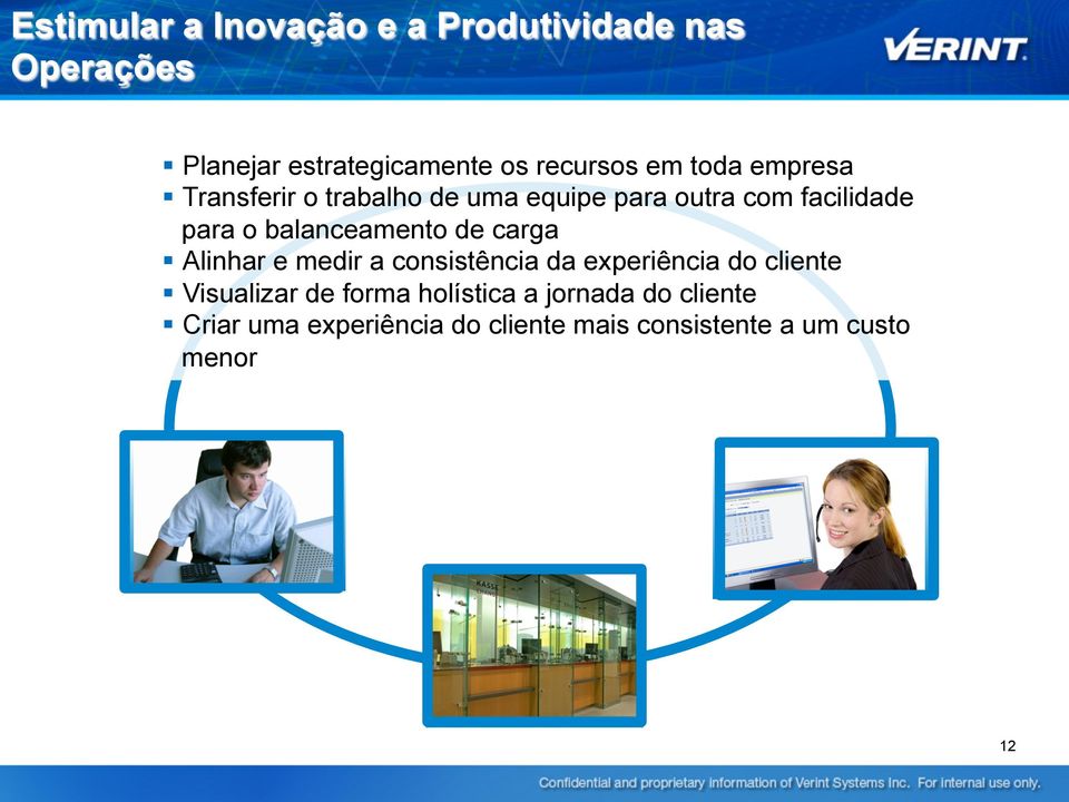 balanceamento de carga Alinhar e medir a consistência da experiência do cliente Visualizar de