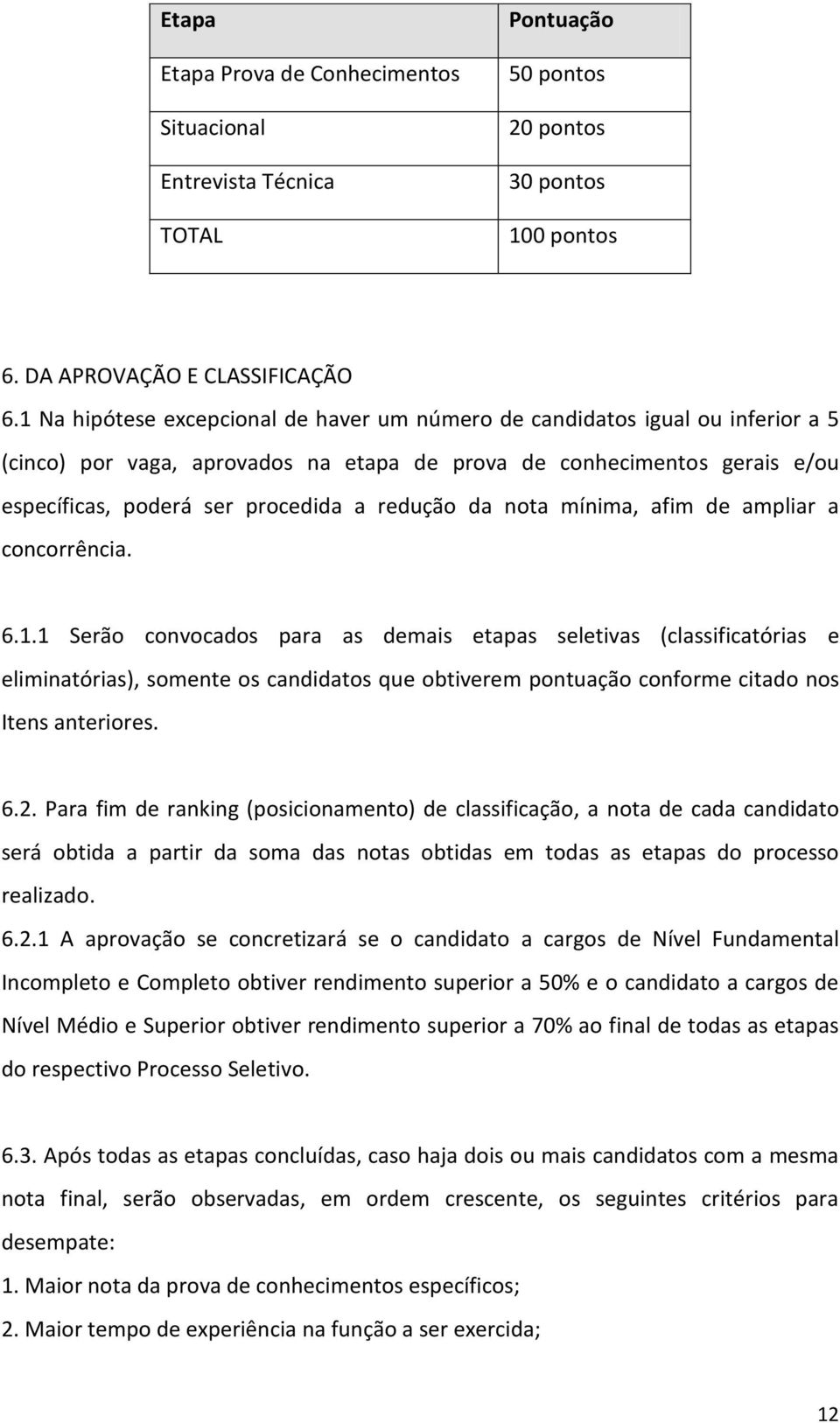 da nota mínima, afim de ampliar a concorrência. 6.1.