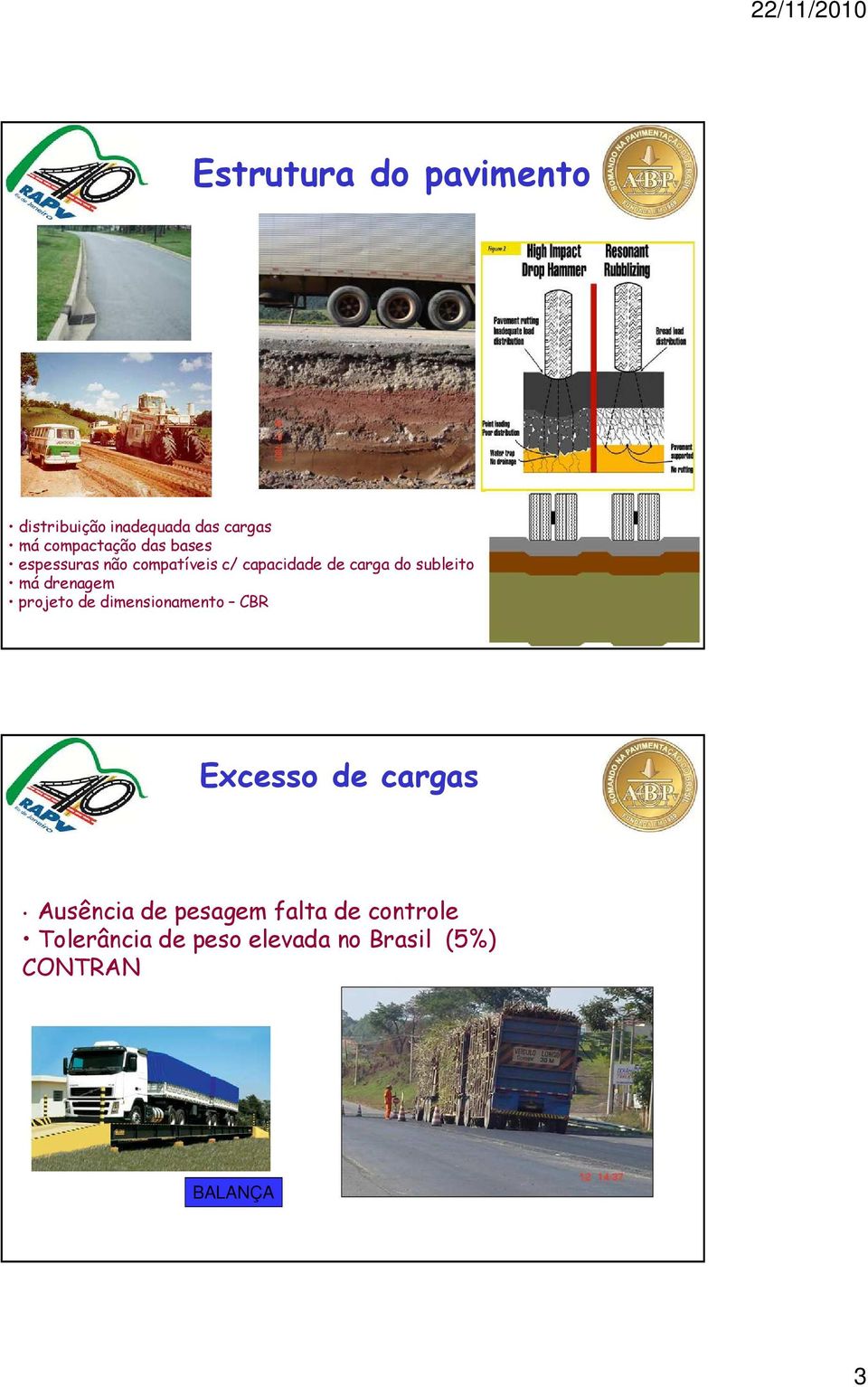 drenagem projeto de dimensionamento CBR Excesso de cargas Ausência de