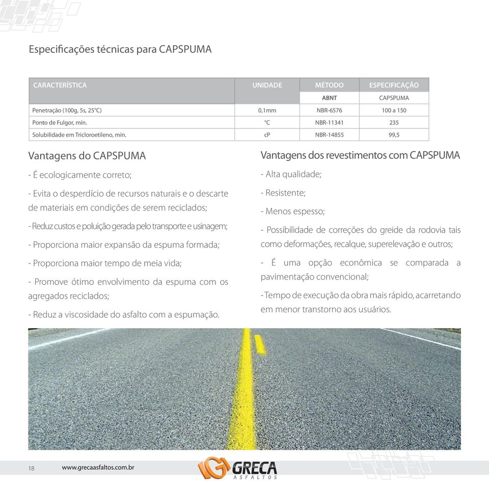 cp NBR-14855 99,5 Vantagens do CAPSPUMA - É ecologicamente correto; - Evita o desperdício de recursos naturais e o descarte de materiais em condições de serem reciclados; - Reduz custos e poluição