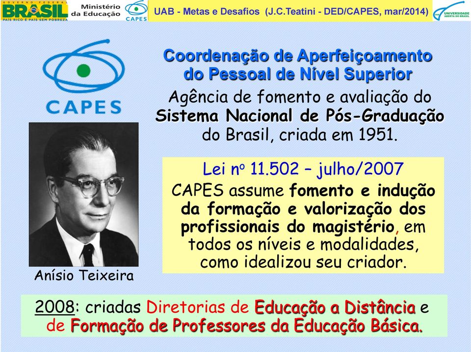 502 julho/2007 CAPES assume fomento e indução da formação e valorização dos profissionais do magistério, em