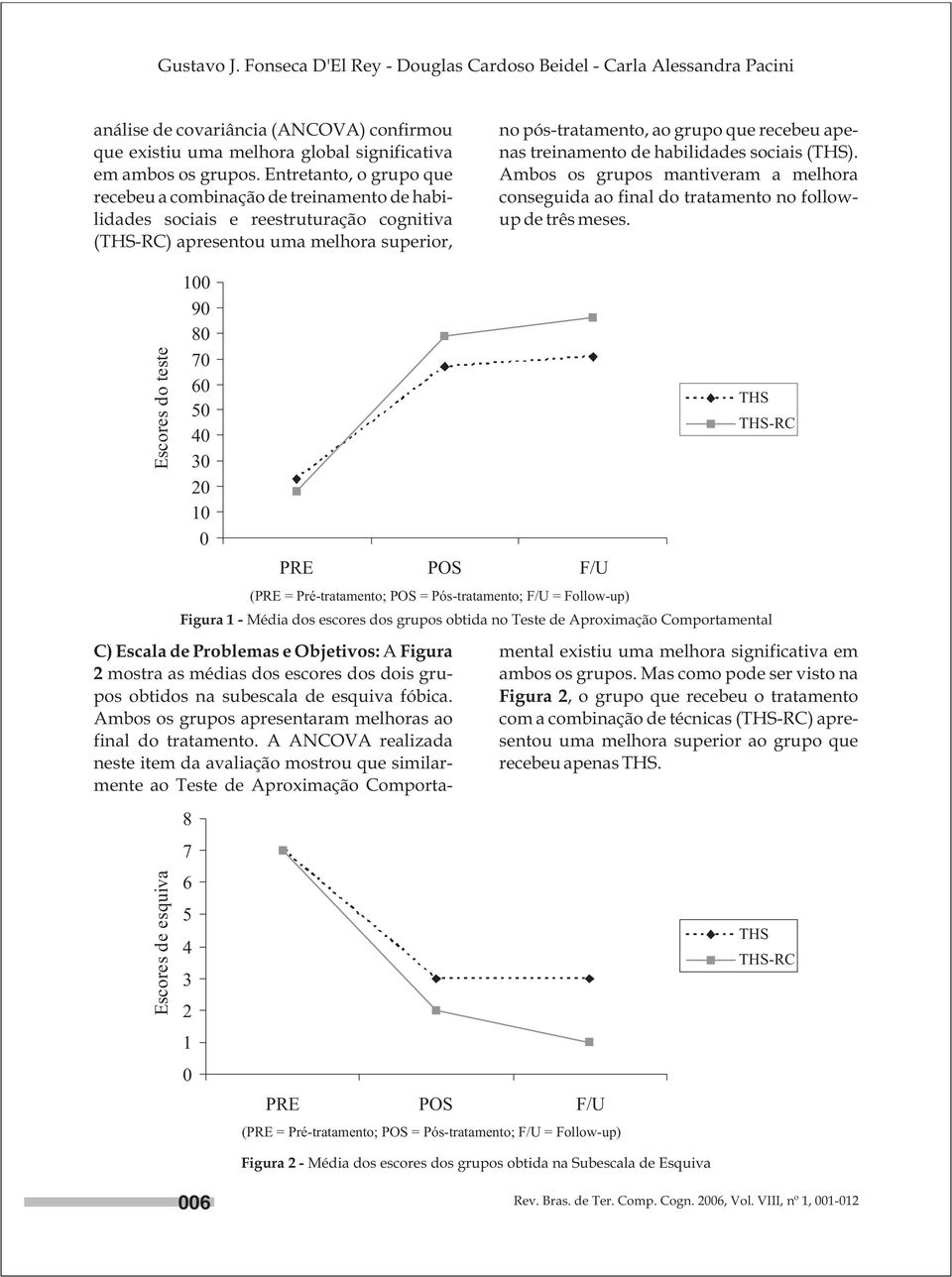 treinamento de habilidades sociais (THS). Ambos os grupos mantiveram a melhora conseguida ao final do tratamento no followup de três meses.