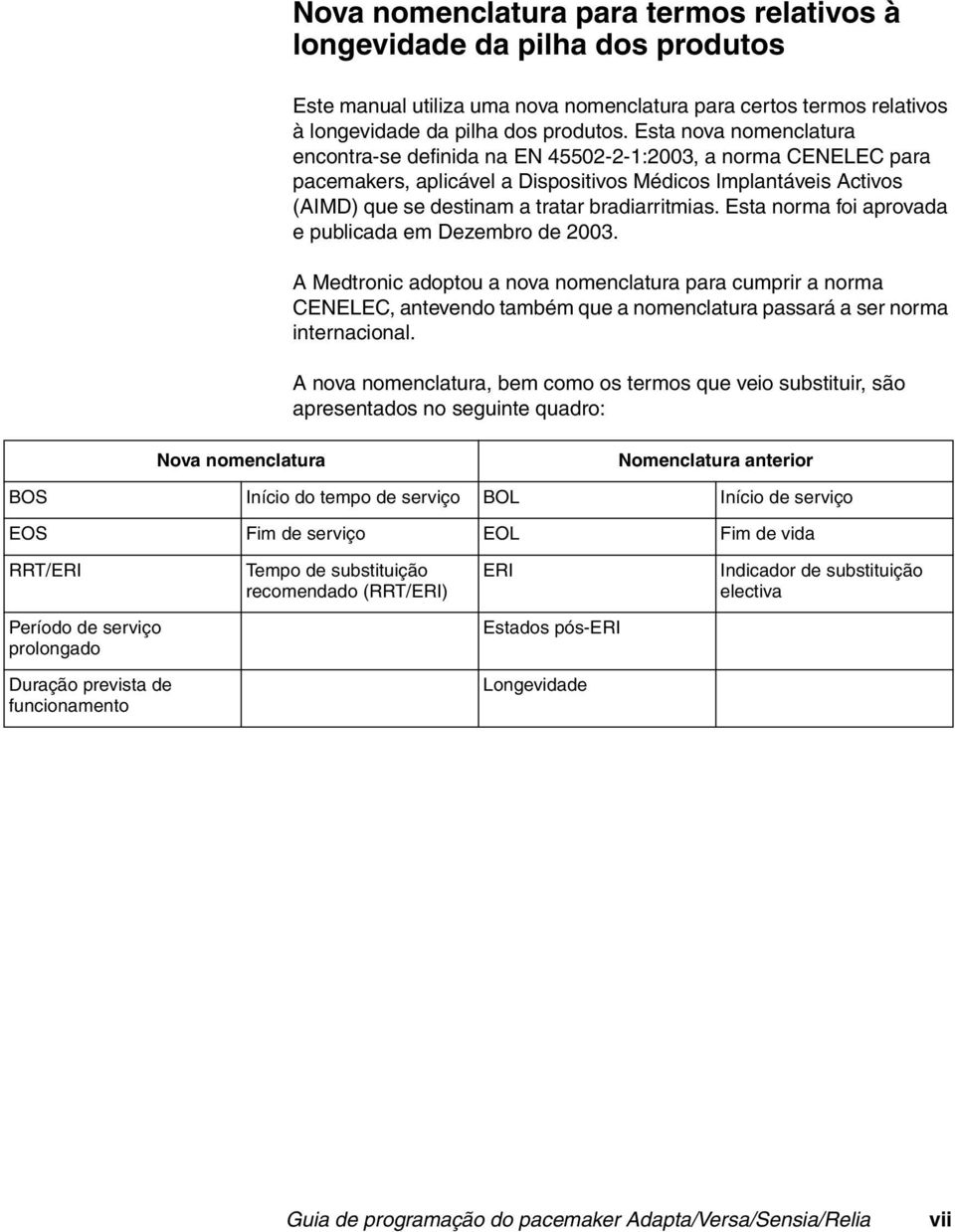 Esta norma foi aprovada e publicada em Dezembro de 2003. A Medtronic adoptou a nova nomenclatura para cumprir a norma CENELEC, antevendo também que a nomenclatura passará a ser norma internacional.