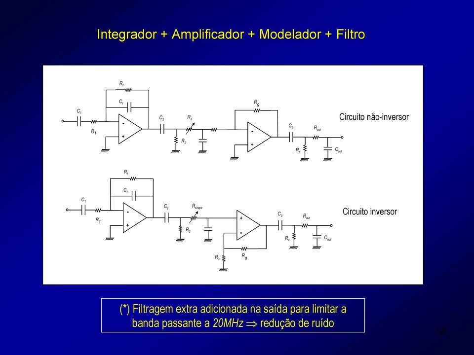 R shape + - C 3 R 4 R out C out Circuito inversor R3 R g (*) Filtragem extra