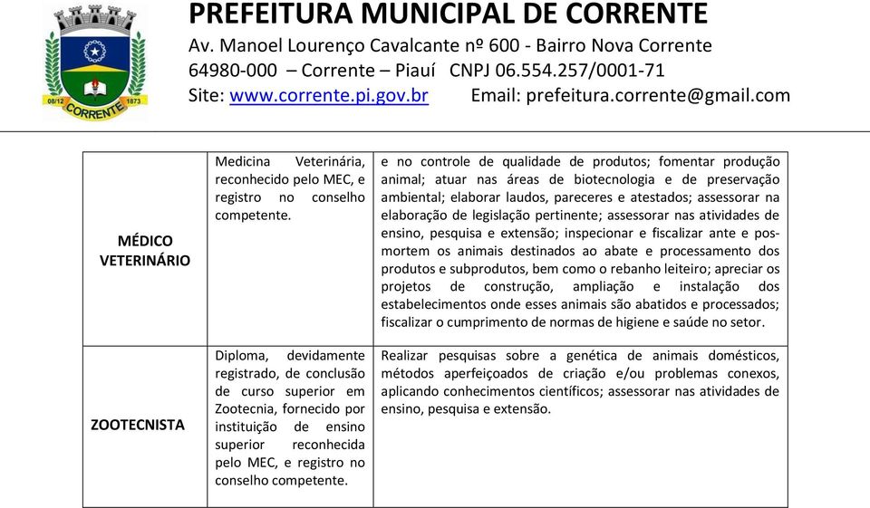 pertinente; assessorar nas atividades de ensino, pesquisa e extensão; inspecionar e fiscalizar ante e posmortem os animais destinados ao abate e processamento dos produtos e subprodutos, bem como o