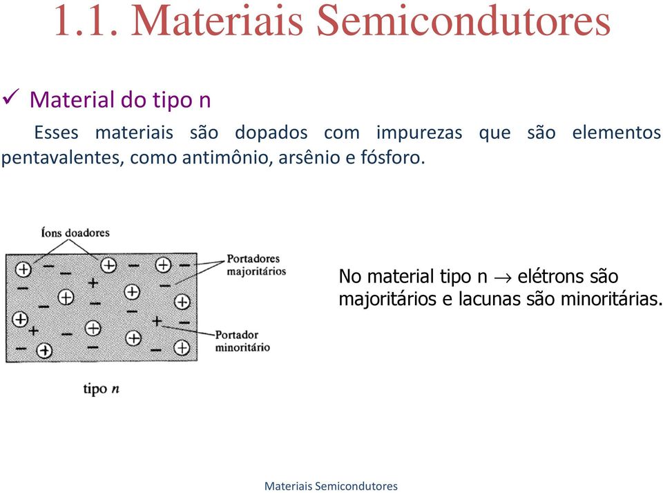 antimônio, arsênio e fósforo.