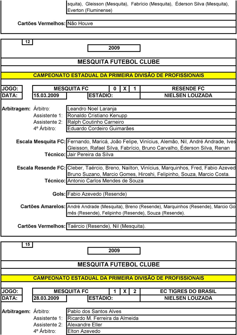 RESENDE FC Leandro Noel Laranja Ronaldo Cristiano Kenupp Ralph Coutinho Carneiro Eduardo Cordeiro Guimarães Escala Mesquita FC: Fernando, Maricá, João Felipe, Vinícius, Alemão, Nil, André Andrade,