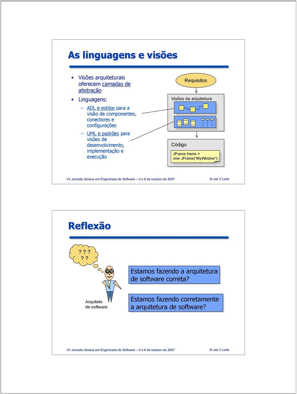 execução Requisitos Visões da arquitetura Código JFrame frame = new JFrame( MyWindow"); Reflexão?