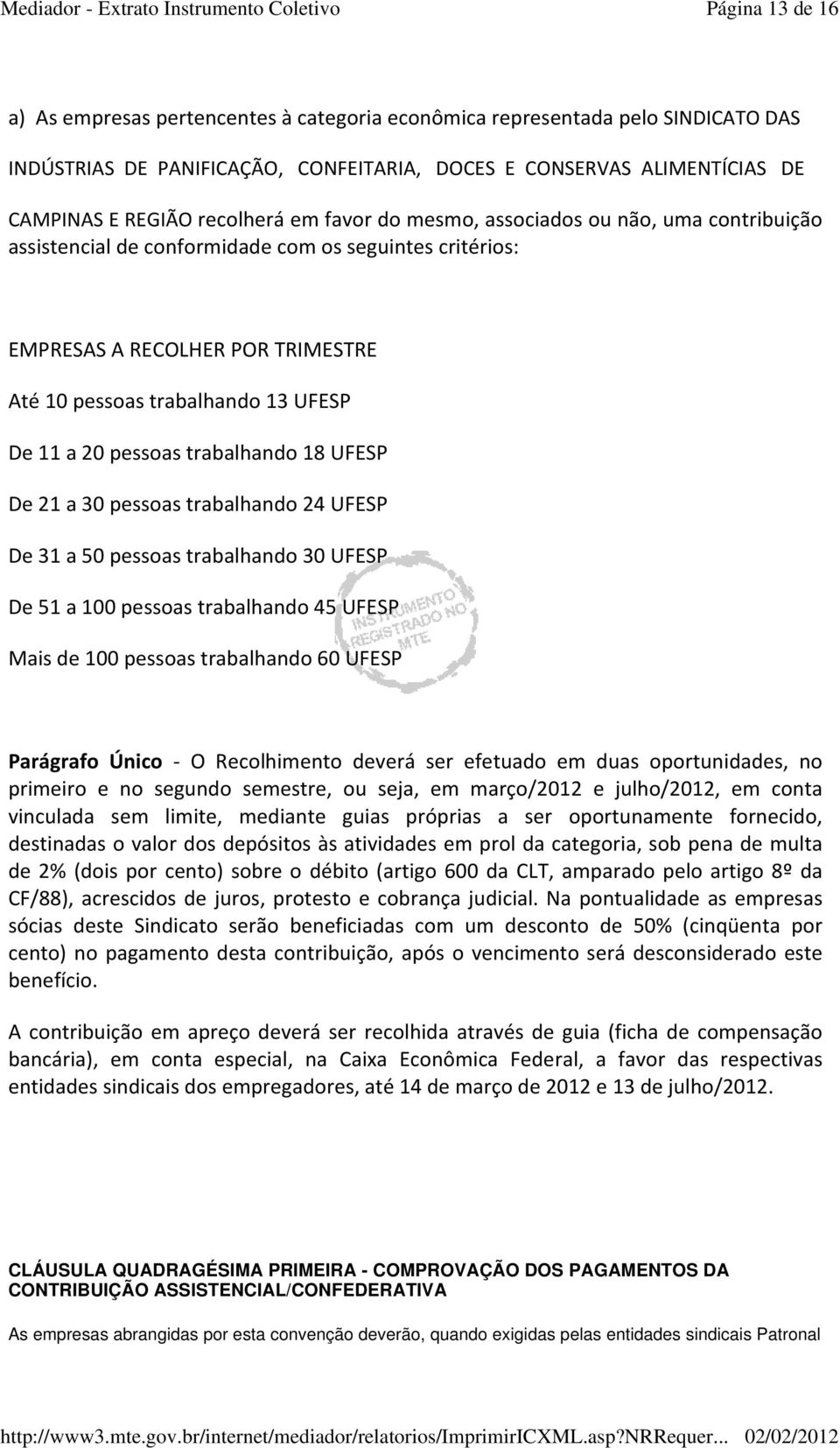 pessoas trabalhando 18 UFESP De 21 a 30 pessoas trabalhando 24 UFESP De 31 a 50 pessoas trabalhando 30 UFESP De 51 a 100 pessoas trabalhando 45 UFESP Mais de 100 pessoas trabalhando 60 UFESP