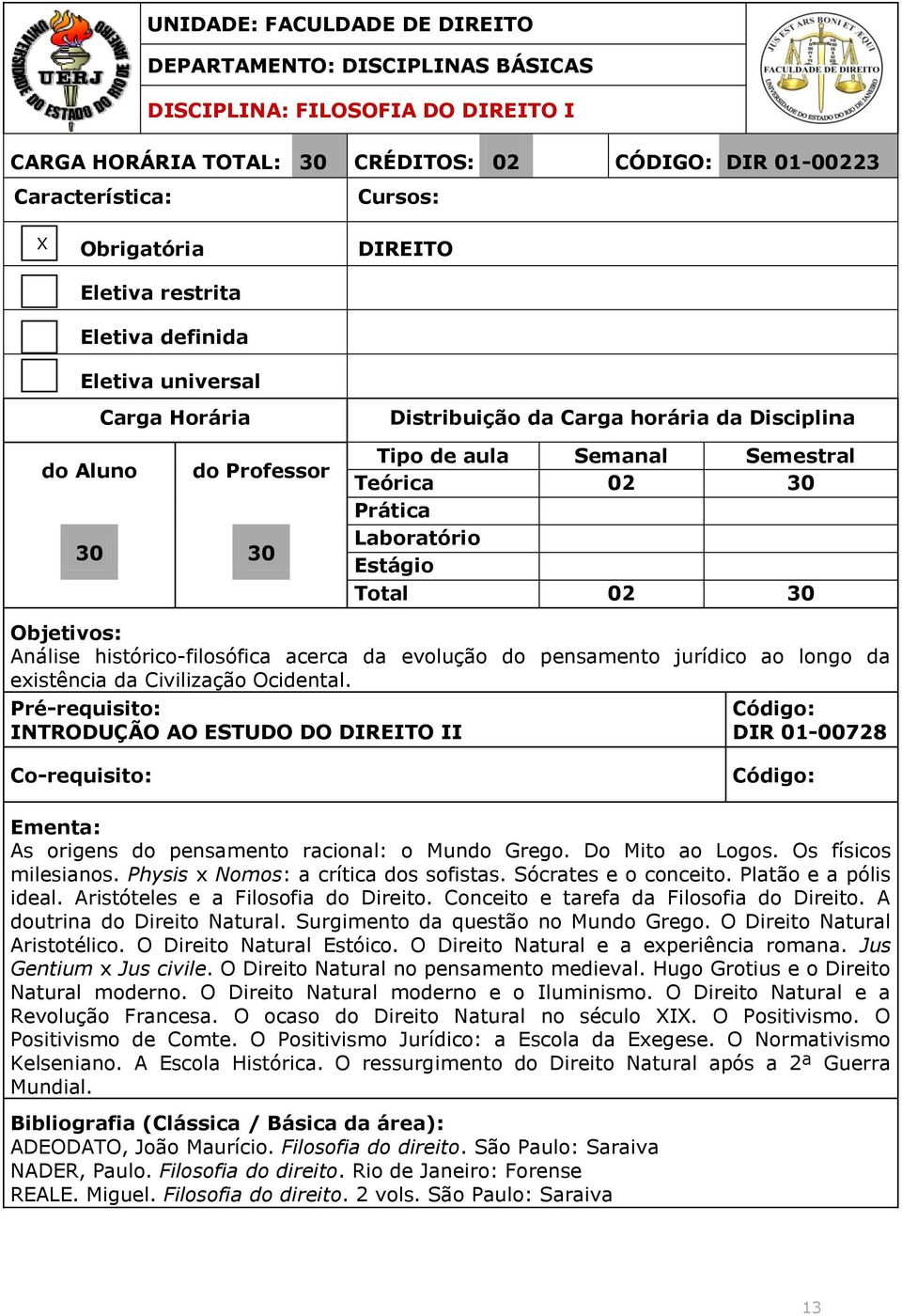 Sócrates e o conceito. Platão e a pólis ideal. Aristóteles e a Filosofia do Direito. Conceito e tarefa da Filosofia do Direito. A doutrina do Direito Natural. Surgimento da questão no Mundo Grego.