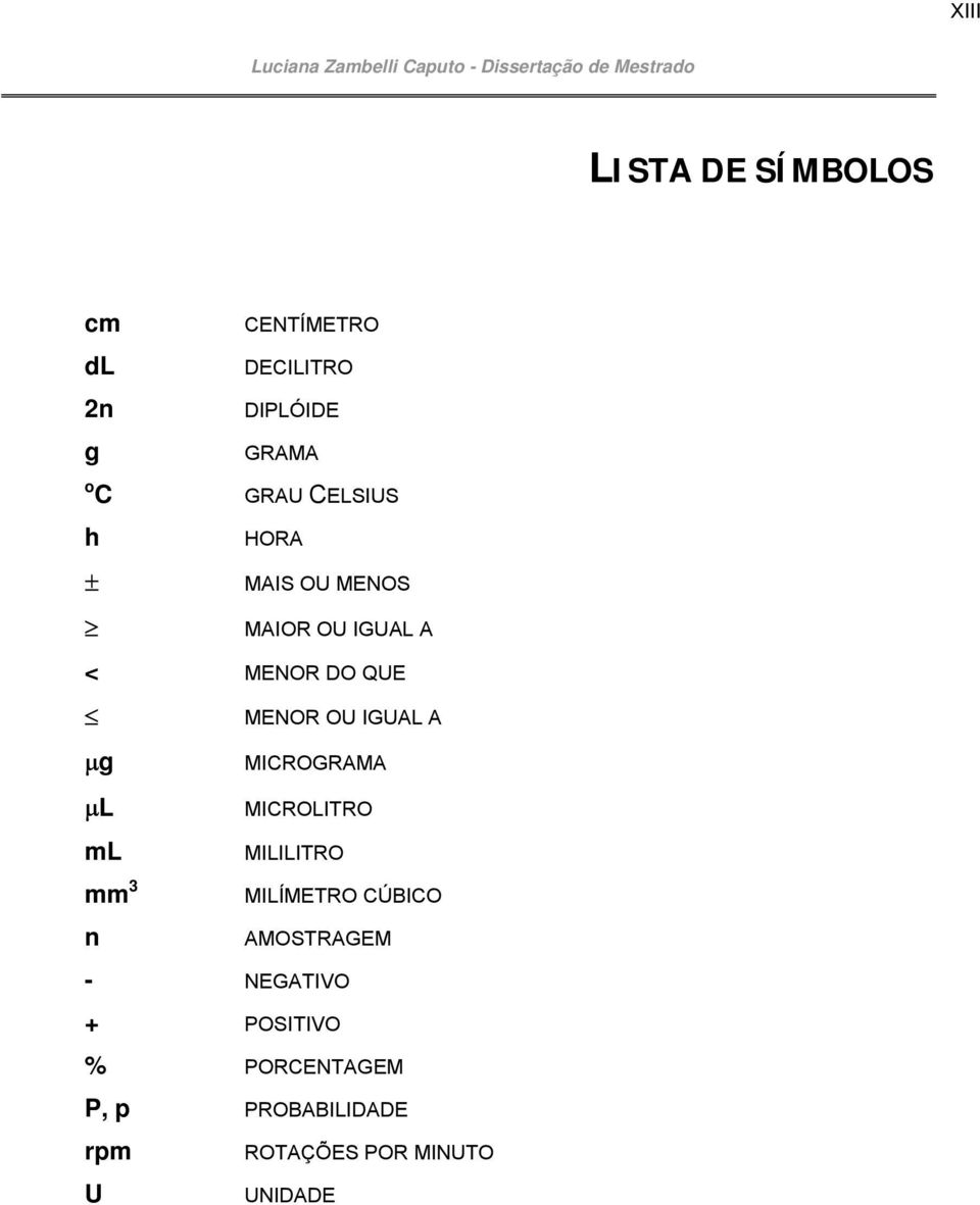 MICROGRAMA µl MICROLITRO ml MILILITRO mm 3 MILÍMETRO CÚBICO n AMOSTRAGEM -