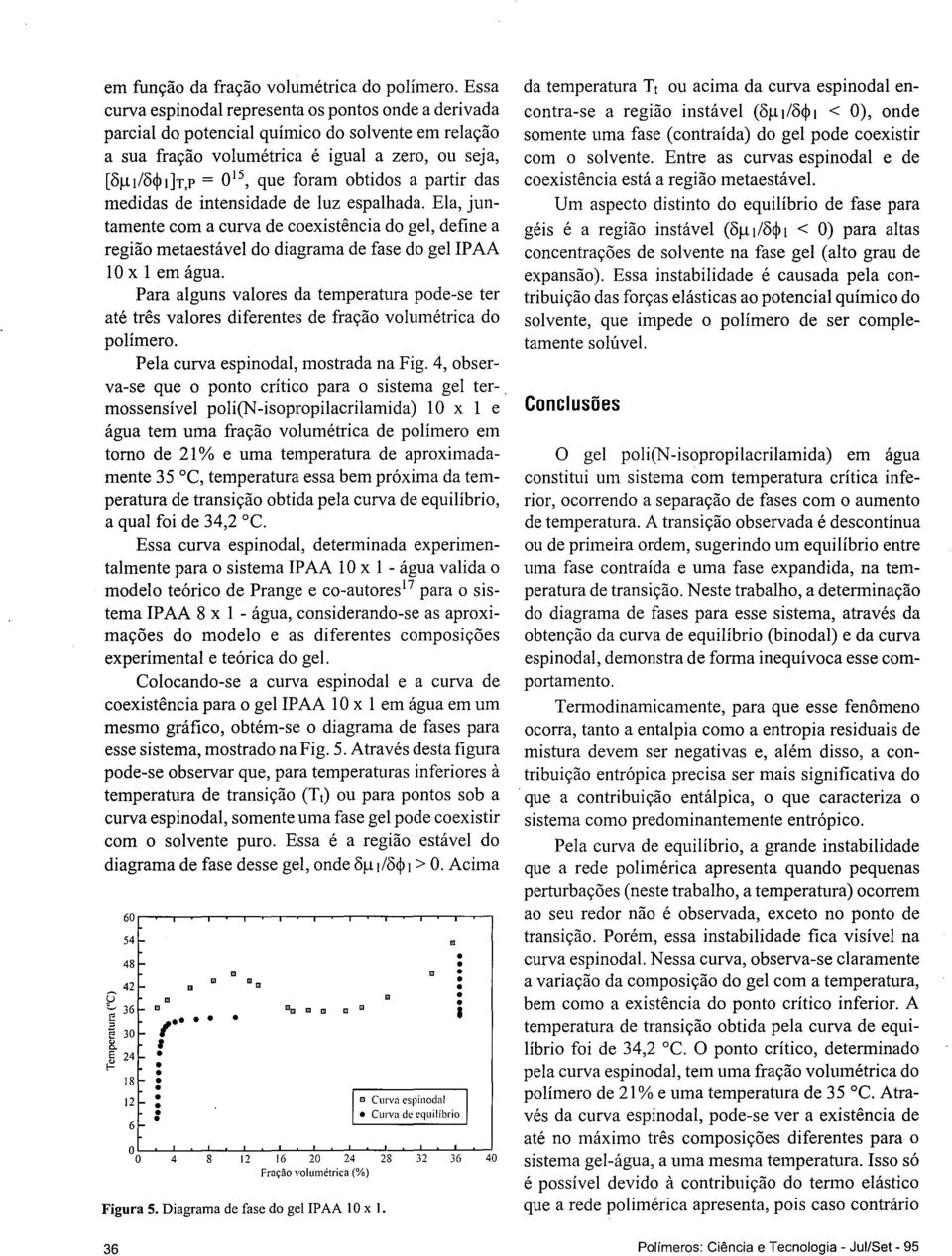 8<j>I]T,P = 0 15, que foram obtidos a partir das medidas de intensidade de luz espalhada.