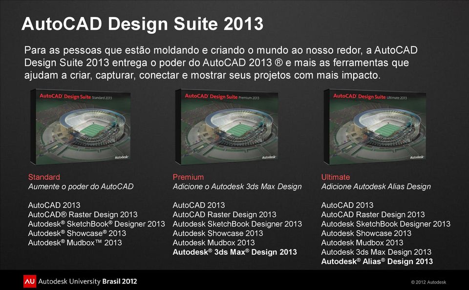 Standard Aumente o poder do AutoCAD AutoCAD 2013 AutoCAD Raster Design 2013 Autodesk SketchBook Designer 2013 Autodesk Showcase 2013 Autodesk Mudbox 2013 Premium Adicione o Autodesk 3ds Max Design