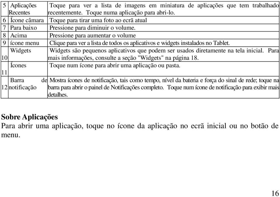 8 Acima Pressione para aumentar o volume 9 ícone menu Clique para ver a lista de todos os aplicativos e widgets instalados no Tablet.