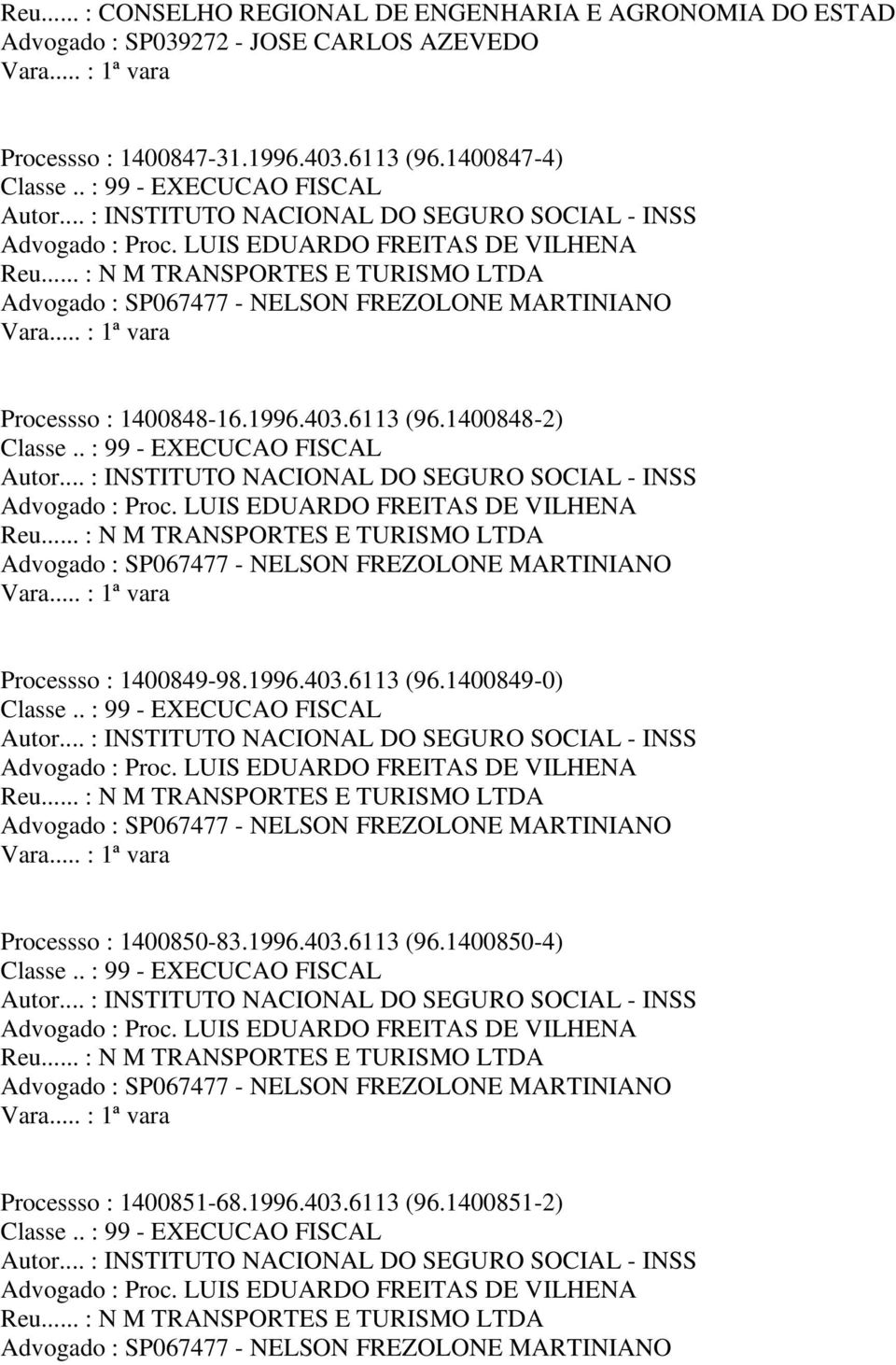 .. : N M TRANSPORTES E TURISMO LTDA Processso : 1400849-98.1996.403.6113 (96.1400849-0) Reu.
