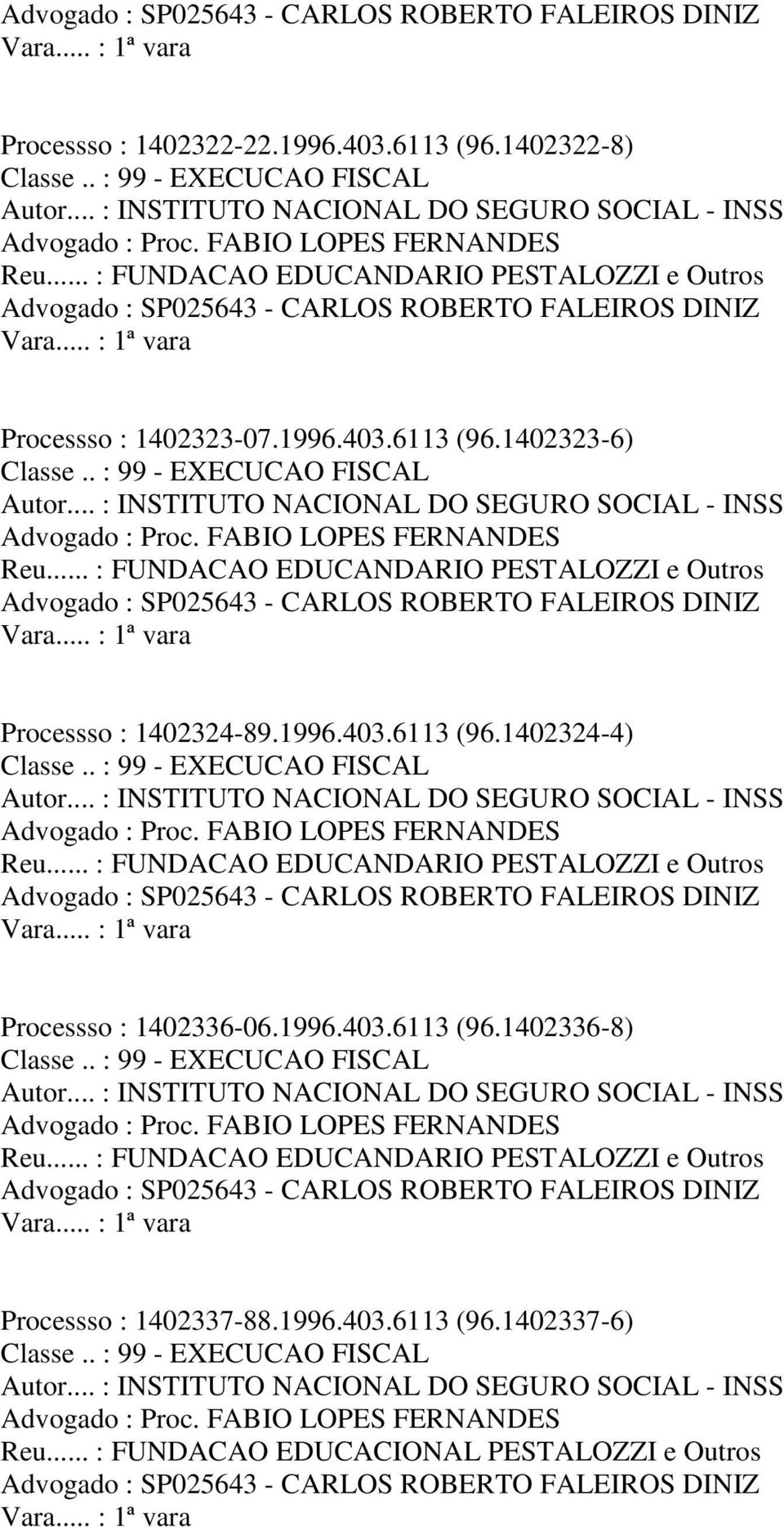 .. : FUNDACAO EDUCANDARIO PESTALOZZI e Outros Processso : 1402336-06.1996.403.6113 (96.1402336-8) Advogado : Proc. FABIO LOPES FERNANDES Reu.