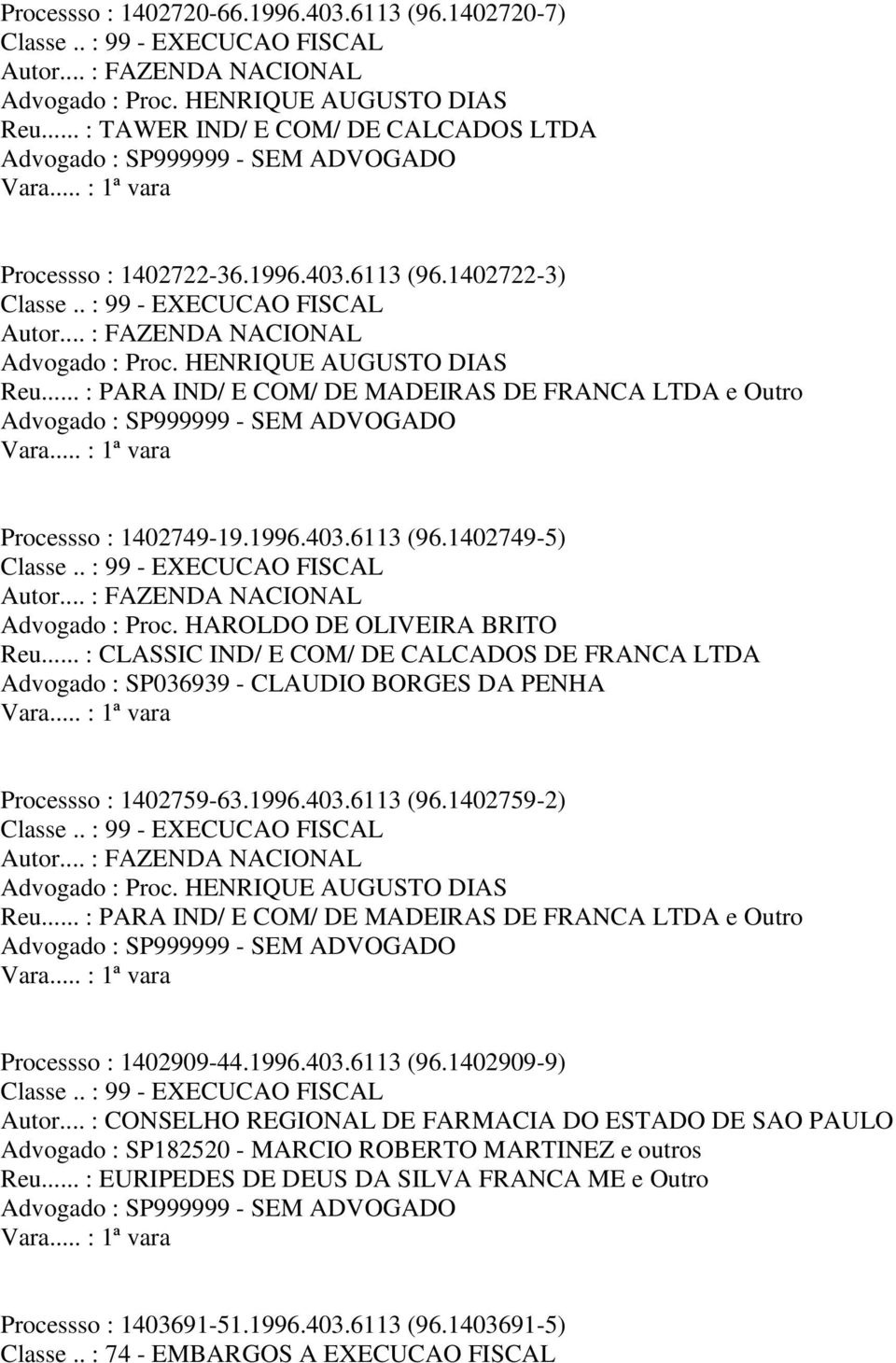 .. : CLASSIC IND/ E COM/ DE CALCADOS DE FRANCA LTDA Advogado : SP036939 - CLAUDIO BORGES DA PENHA Processso : 1402759-63.1996.403.6113 (96.1402759-2) Reu.