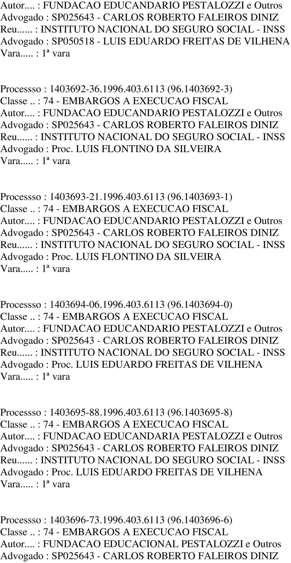 .. : FUNDACAO EDUCANDARIO PESTALOZZI e Outros Processso : 1403694-06.1996.403.6113 (96.1403694-0) Autor.