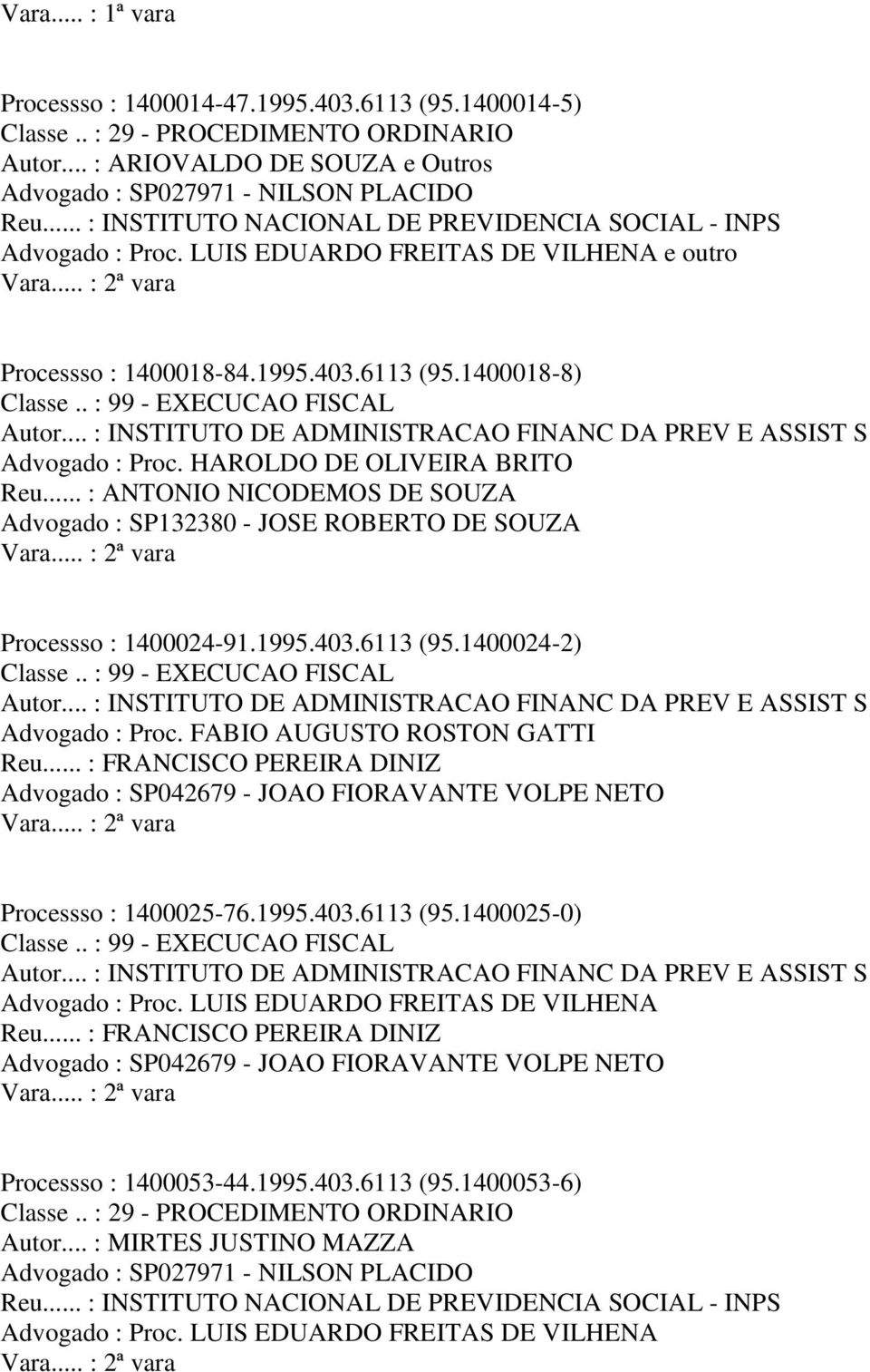 .. : ANTONIO NICODEMOS DE SOUZA Advogado : SP132380 - JOSE ROBERTO DE SOUZA Processso : 1400024-91.1995.403.6113 (95.1400024-2) Autor.