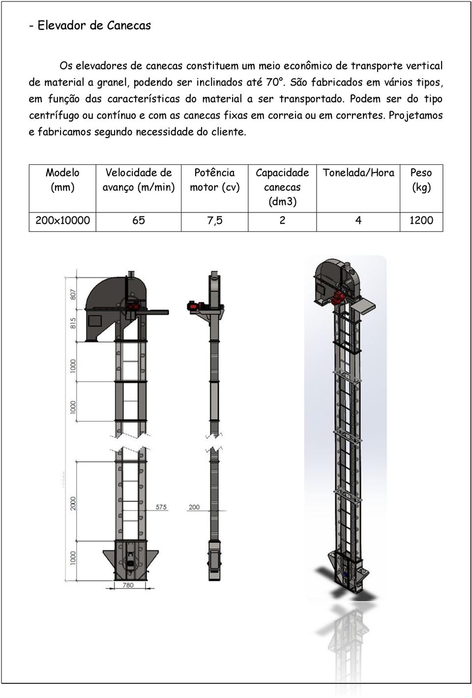 Podem ser do tipo centrífugo ou contínuo e com as canecas fixas em correia ou em correntes.