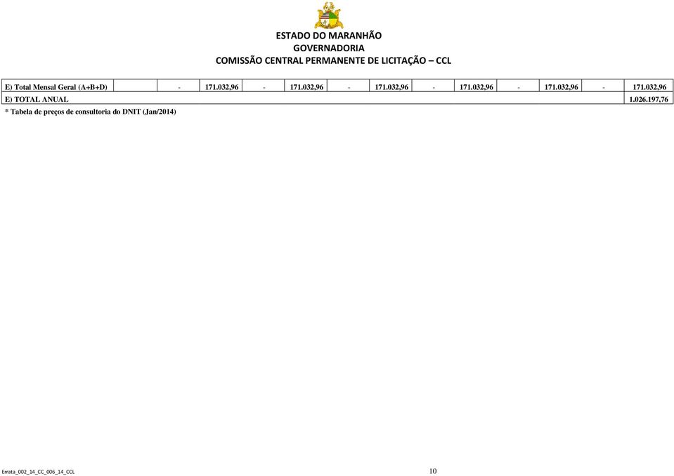 026.197,76 * Tabela de preços de consultoria do DNIT