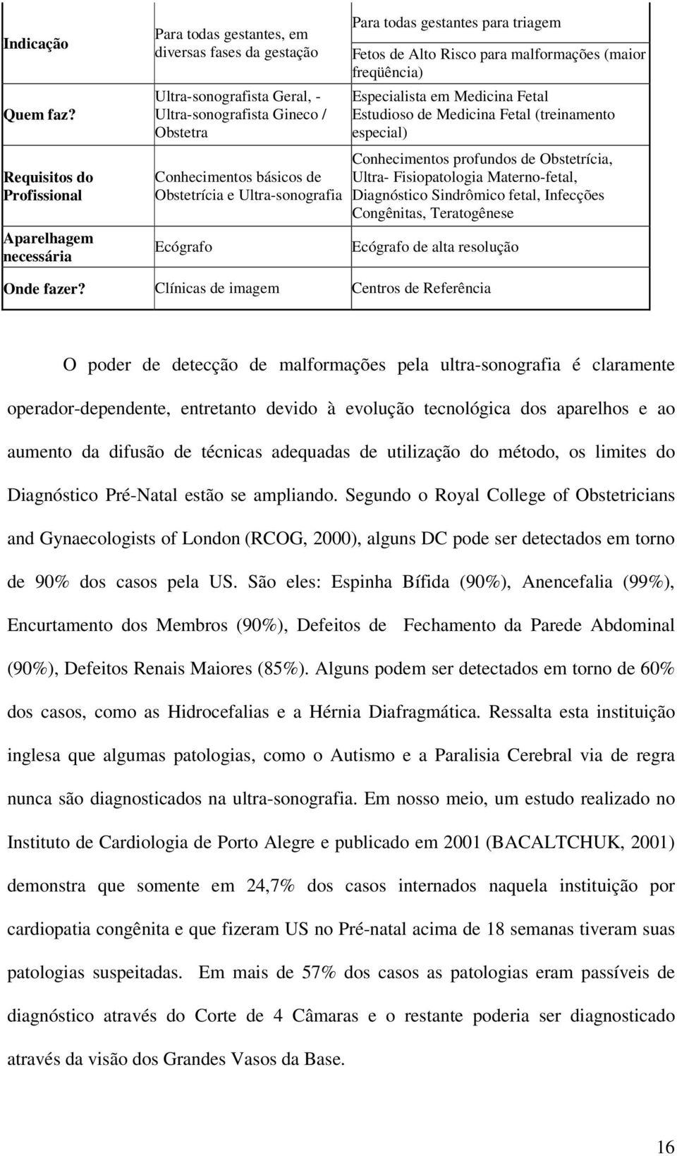 Obstetrícia e Ultra-sonografia Ecógrafo Para todas gestantes para triagem Fetos de Alto Risco para malformações (maior freqüência) Especialista em Medicina Fetal Estudioso de Medicina Fetal